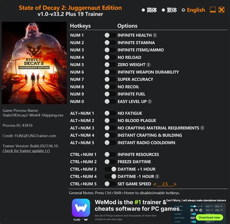 State of Decay 2: Juggernaut Edition cheats .